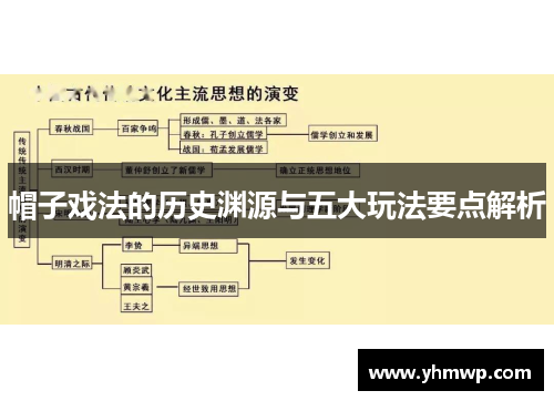 帽子戏法的历史渊源与五大玩法要点解析